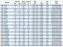 Насос для нефтепродуктов взрывозащищенный BGWB 125-160 (80/8), 3kW, 1480 Ex