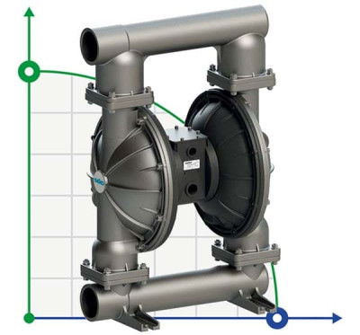 Pompe à membrane pneumatique SEKO Duotek AF1000 ALU