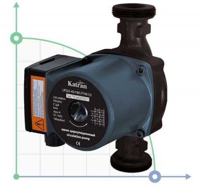 Pompe de circulation 65W Hmax 4m Qmax 63l/min Ø1½ 180mm + écrous Ø1 Katran (774512)