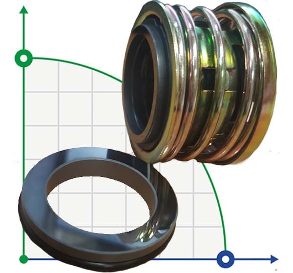 Уплотнение вала компрессора R-J580 1.5/8, CAR/SIC, HNBR, A3/65Mn