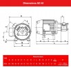 AlphaDynamic AD40/01/TR 1,1kW Mobile Impeller pump for therapeutic ointments