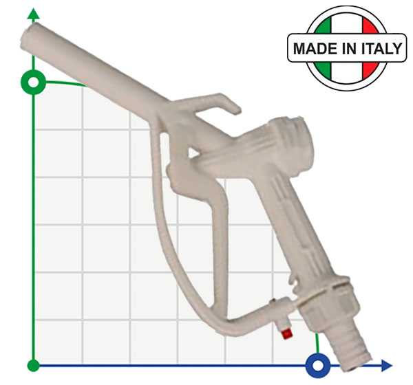 PISTOLAALIMENTI.Food stuff nozzle mm 25 pump nozzle