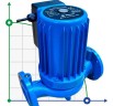 Bomba de circulación HGR1100-DN50, 220V con rotor húmedo