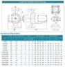 Bomba de circulación HGR1100-DN50, 220V con rotor húmedo