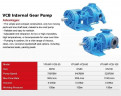 Шестеренчастий насос з внутрішнім зачепленням VCB-80, 550 l/min, 6400 rpm