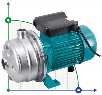 CD MB120/150Т насос відцентровий