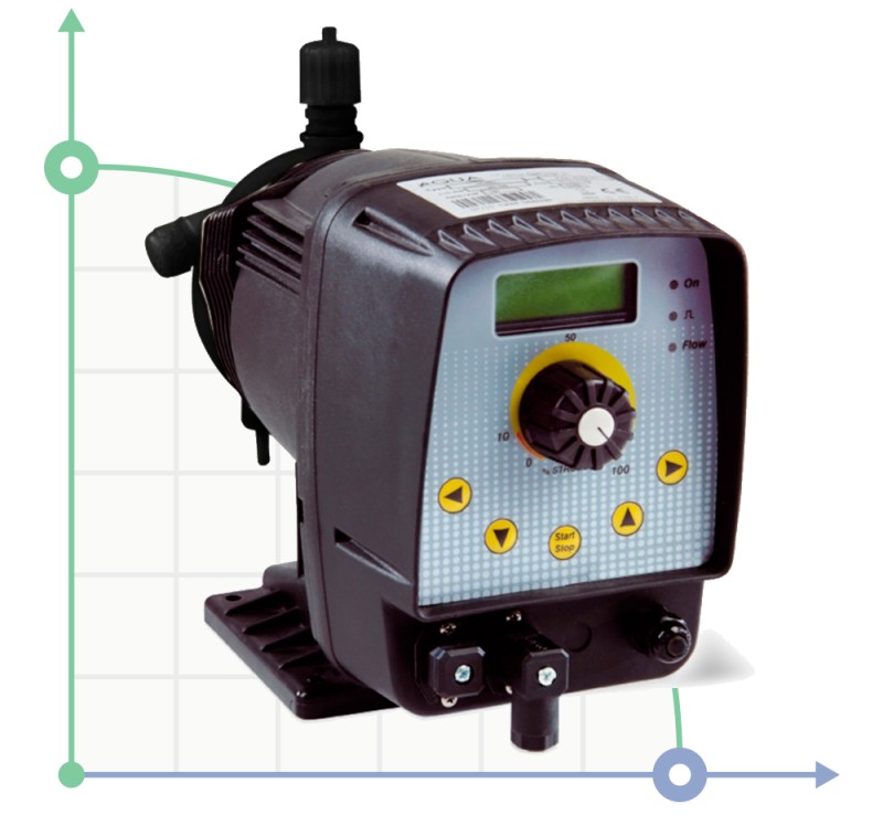 Мембранний насос-дозатор PDE HC200 PI-MA 09-09 230V PP-GL-VT