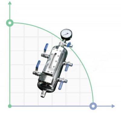 Термосильфонна система R-TSTS L1.4-2.5B