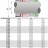 Высокотемпературное торцевое уплотнение R-609 3.5/8, SIC/SIC, GRAFOIL, AM350/316