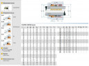 Торцевое уплотнение R-M74 22, SIC/CAR, VITON, 304, G9