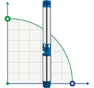 Deep Well Pump 6SR30/10, Outlet: 3 inch, 11kW, 380V