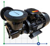 Вихревой масляный насос WM-30, 380V, -30°C+200°C