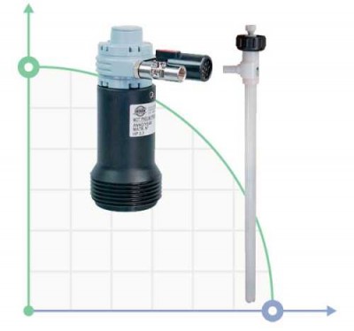 Bomba neumática barril TR PVDF con eje Hastelloy 1200 mm