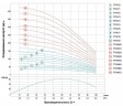 Насос центробежный скважинный 0.75кВт H 73(55)м Q 100(60)л/мин Ø102мм (кабель 40м) AQUATICA (DONGYIN