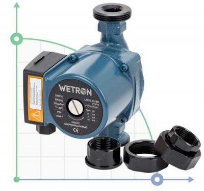 Насос циркуляційний 100Вт Hmax 6м Qmax 75л/мин Ø1½ 180мм + гайки Ø1 Wetron (774532)