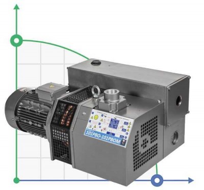101 PBO вакуумний насос з масляною змазкою