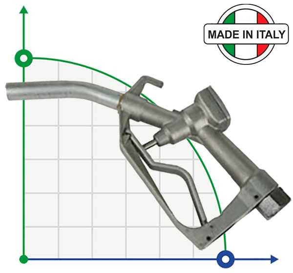 PISTOLAALLUMINIO MANUALE Manualmetalnozzle mm 25 Handpistole