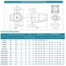 Bomba de circulación para sistemas de calefacción GR750-DN40, 380 V con rotor húmedo