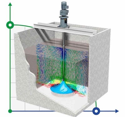 Mélangeur hyperboloïde GREATWALL MIXERS série GSL
