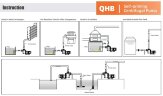 Пластиковый насос для химии QHB-G-75102EAL-SSH5V38AGABS-3801, GFRPP, 5,5kW, 380V, центробежный самовсасывающий