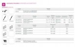 Мембранний насос-дозатор PDE HC200 PI-MA 15-03 230V PP-GL-VT