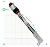 Резьбовой стеклянный датчик Rx, 10 bar - 130°C / 16 bar - 25°C