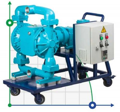 Electric Driven Diaphragm Pump DP20E ALSN