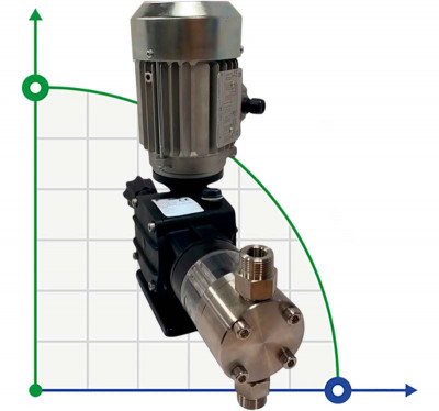 Насос-дозатор надуксусной кислоты AQUA PSH, AISI 316L, 12 л/ч, 26 бар, 0,37 кВт, 380В плунжерный моторный