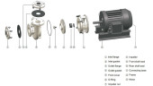 Kreiselpumpe QHS-25-1/2 , AISI 316