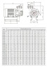 Kreiselpumpe QHS-25-1/2 , AISI 316