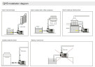 Kreiselpumpe QHS-25-1/2 , AISI 316