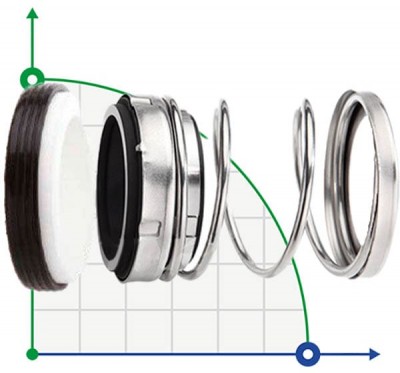 Mechanical shaft seal R-21UK 53, CЕR/CAR, EPDM, 304, N