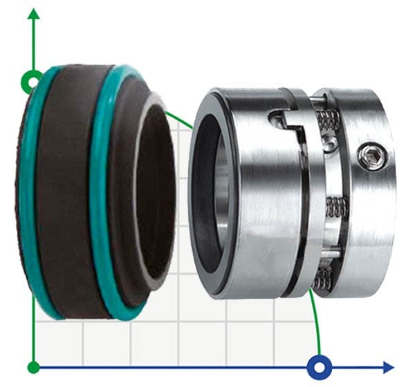 Sello mecánico R-960 58, SIC/SIC, VITON, 304, T30LE