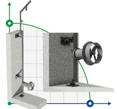 Mélangeur submersible GREATWALL MIXERS série QJB, QDT