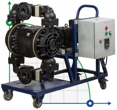 Electric Driven Diaphragm Pump DP20E PBS