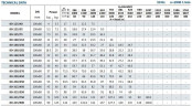 Насос для антифриза BST 80-315/90, 3000
