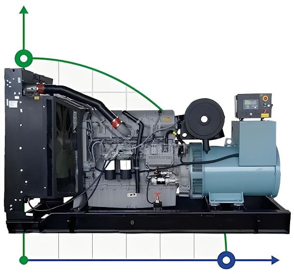 Przemysłowy generator diesla XHYP-240GF z ATS, silnik Perkins 350kVA, 240kW, 380V/50HZ typ otwarty