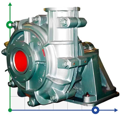 Насос для шламу KSHF (KSF), 50-200 мм, 10-1600 м3/год, 10-68 м