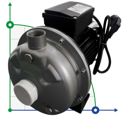 CD-20ST, AISI 304 насос нержавіючий для пива, бражки, сусла