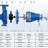 Консольный насос для полива BSM 40-315/220 (27/103,5), 22kW, 2900