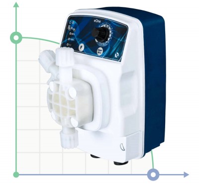 Насос-дозатор PDE eONE MА 30-05 100/250V