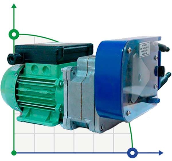 Peristaltic pump MP-8086.16, 364 l/h, 0,09 kW