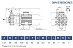 Хімічний насос з магнітною муфтою FLUIMAC COMPASS CM 6 PP, 0,37 кВт, 380В