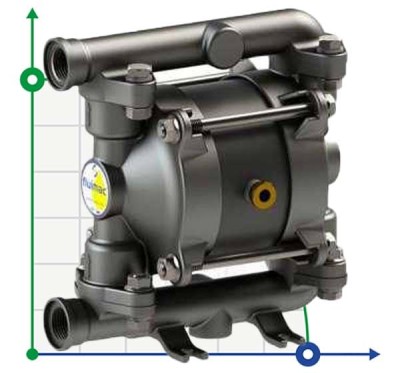 PHOENIX P18 AISI316 ATEX пневматический мембранный насос