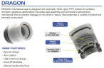 Pompe centrifuge horizontale à garnitures mécaniques DR 030 PP, 4 kW