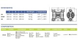 Nitric acid diaphragm pump PHOENIX P120 PVDF SANTOPRENE+PTFE, 120 l/min