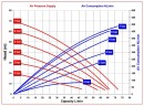 RUBY FDA 015S-W-ESS-T насос пневматический мембранный