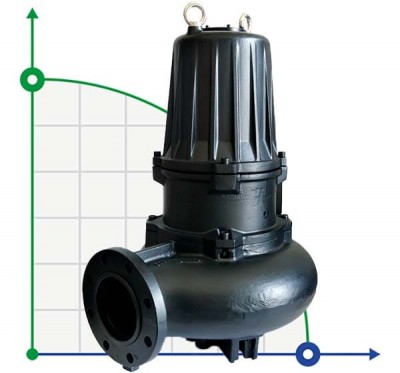 Погружний насос Dreno AT-EX 150/4/200 C.265 з відкритим ріжучим робочим колесом