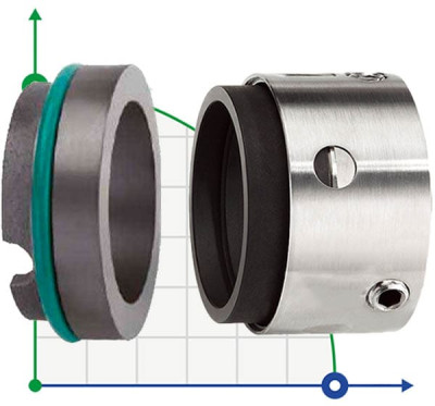 Sello de eje de resorte múltiple R-58U 95, CAR/SIC, EPDM, 304, ВО
