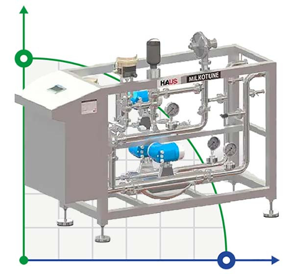 Automatic milk processing unit HAUS MILKOTUNE